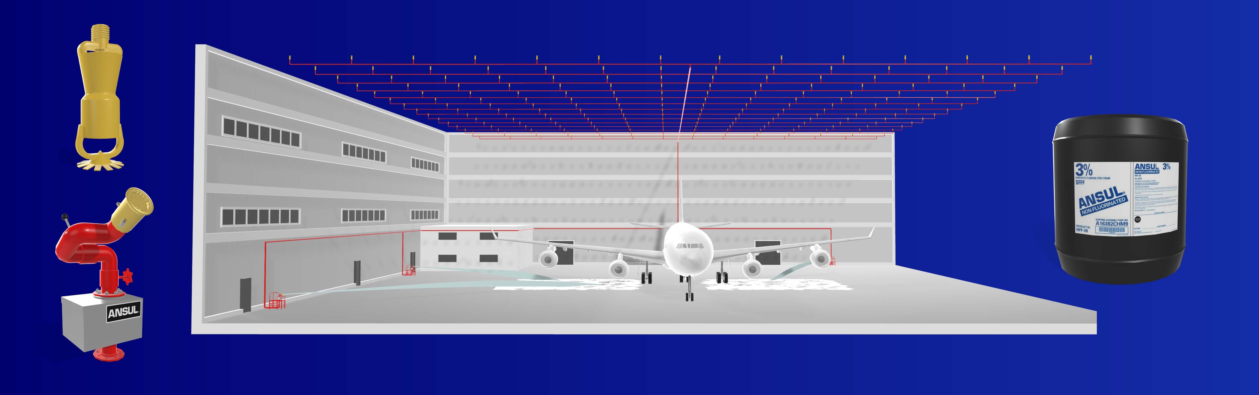 ANSUL Aircraft Hangar Application RTI Philippines
