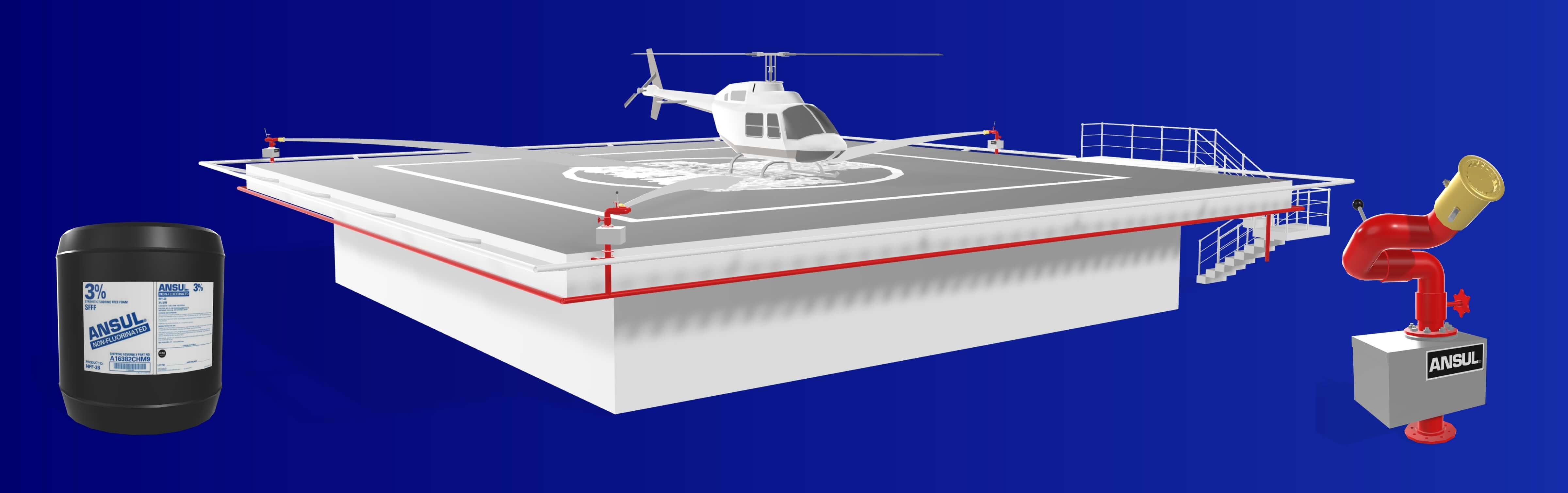 ANSUL Philippines Helipad Application RTI Philippines